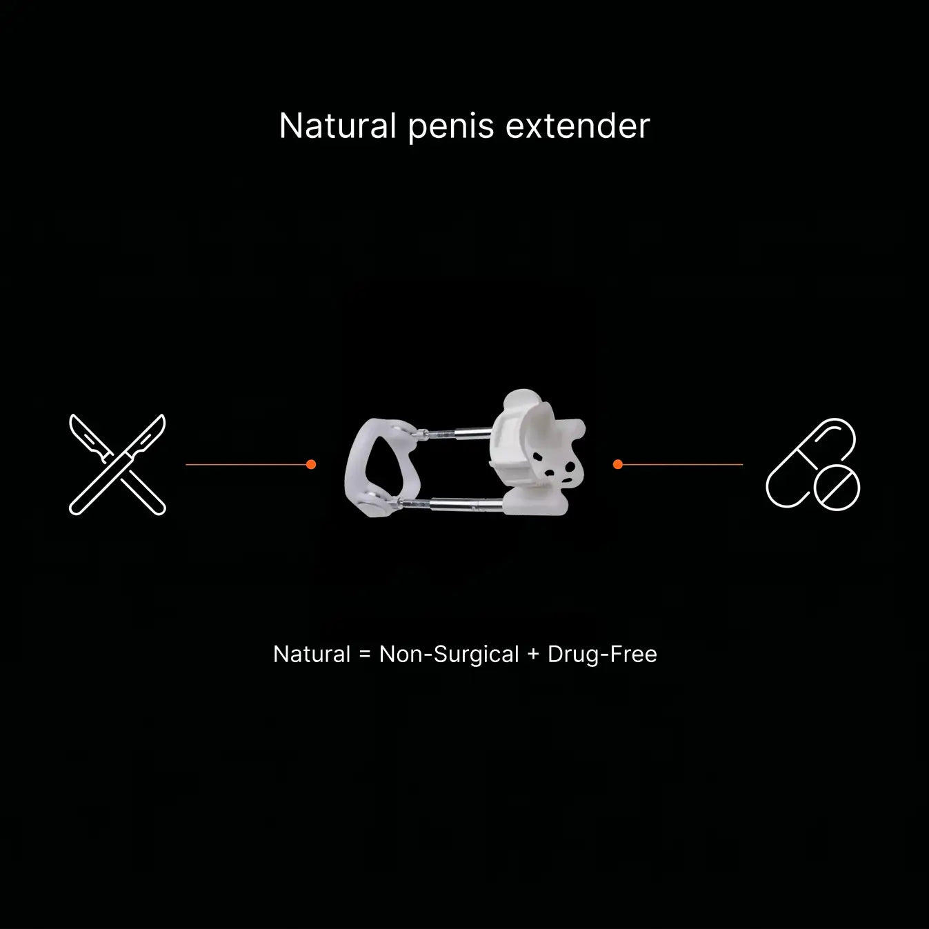 Natural Penis Extender: What Does "Natural" Mean?