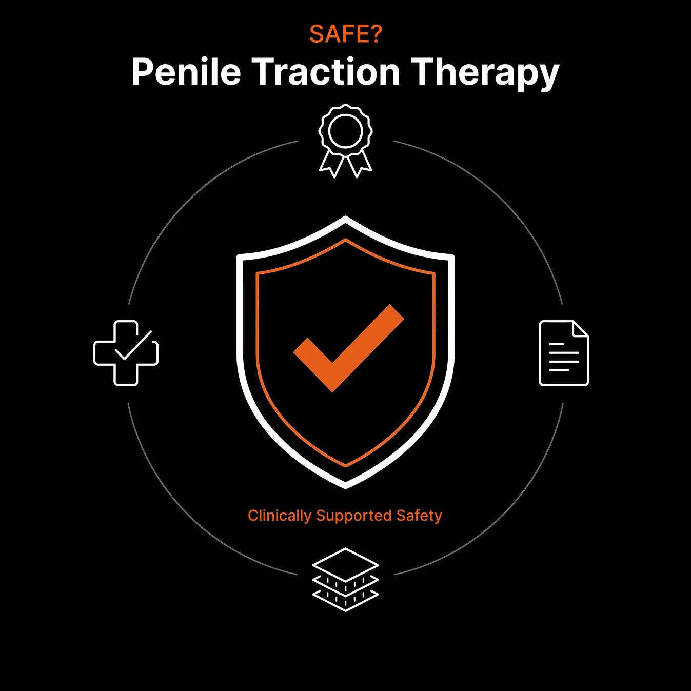 Is Penile Traction Therapy Safe?