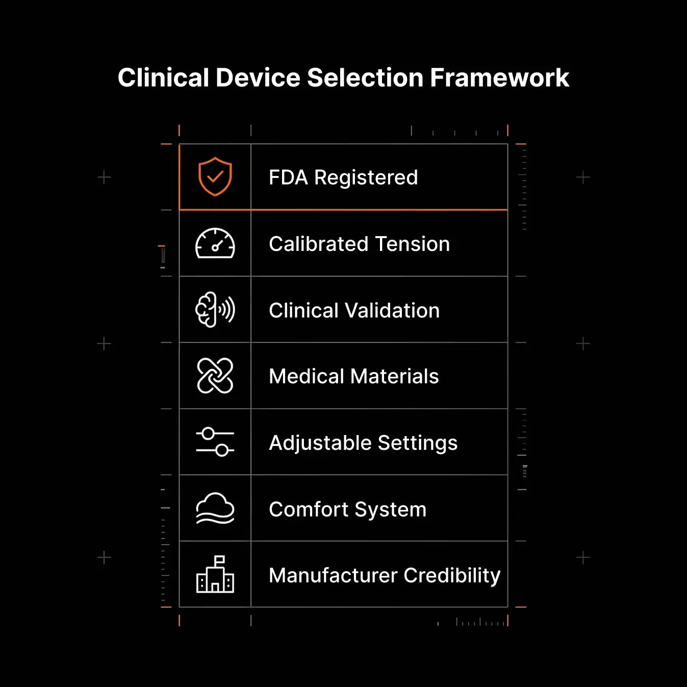 Best Penile Traction Therapy Devices: Clinical Criteria for Choosing the Right Device