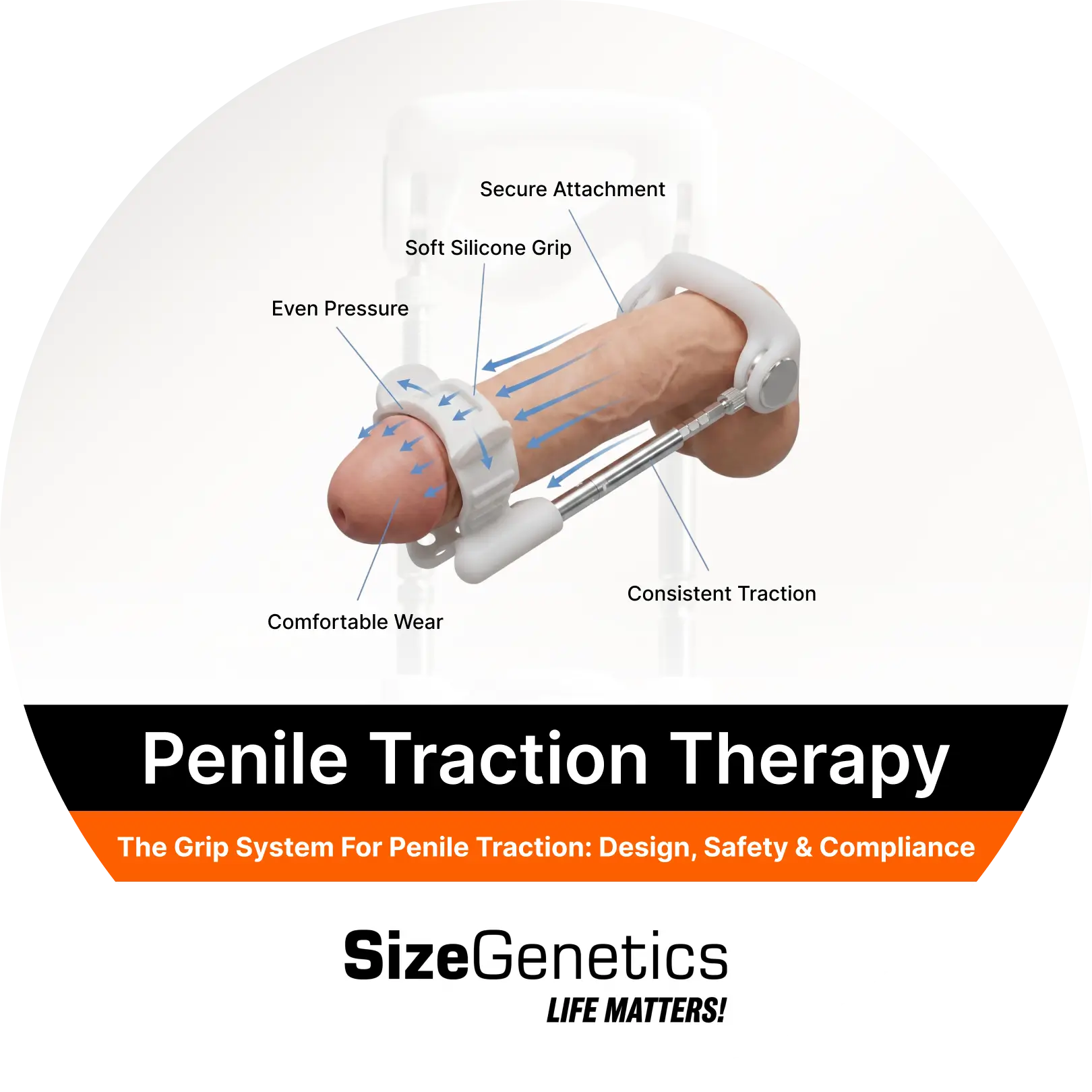 The Grip System for Penile Traction