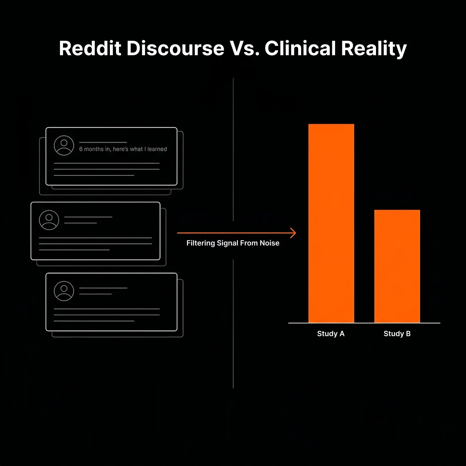 Penile Traction Therapy on Reddit: What Users Say
