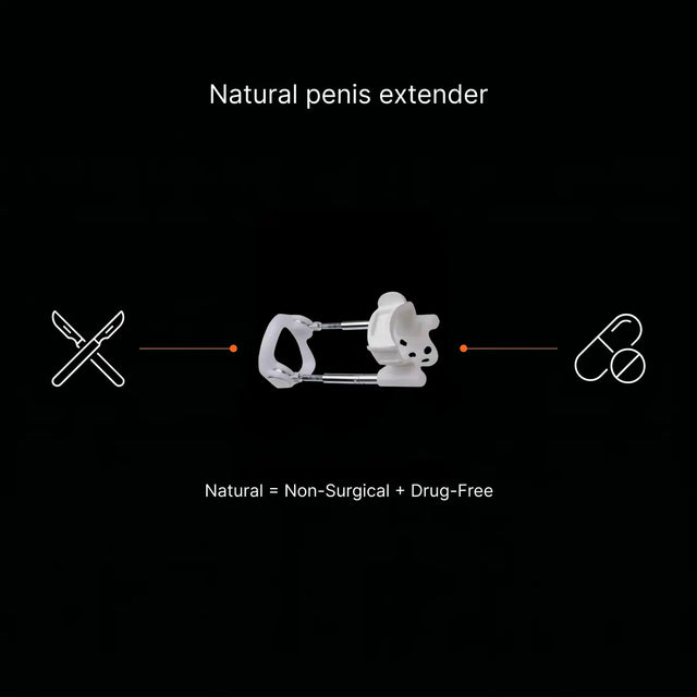 Natural Penis Extender: What Does "Natural" Mean?