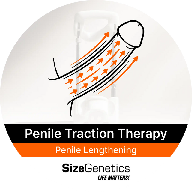 Penile Traction for Penile Lengthening